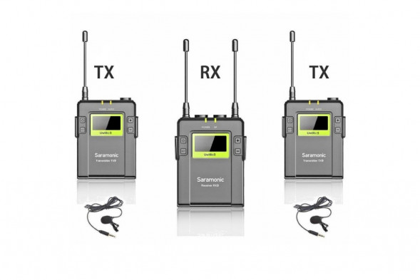 Петличная радиосистема Saramonic UwMic9 TX9+TX9+RX9 
