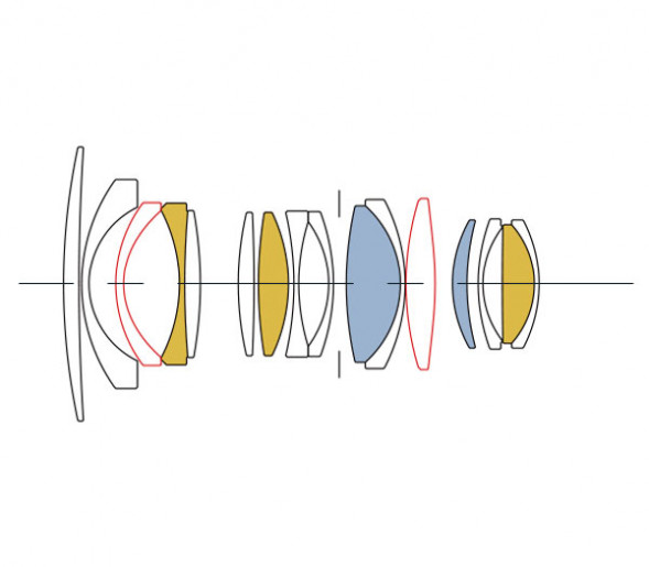 Объектив Sigma 16mm f/1.4 DC DN Contemporary L-Mount