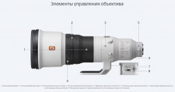 Объектив Sony FE 600mm f/4 GM OSS Lens в Москве