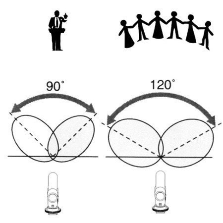 Микрофон JJC MIC-1