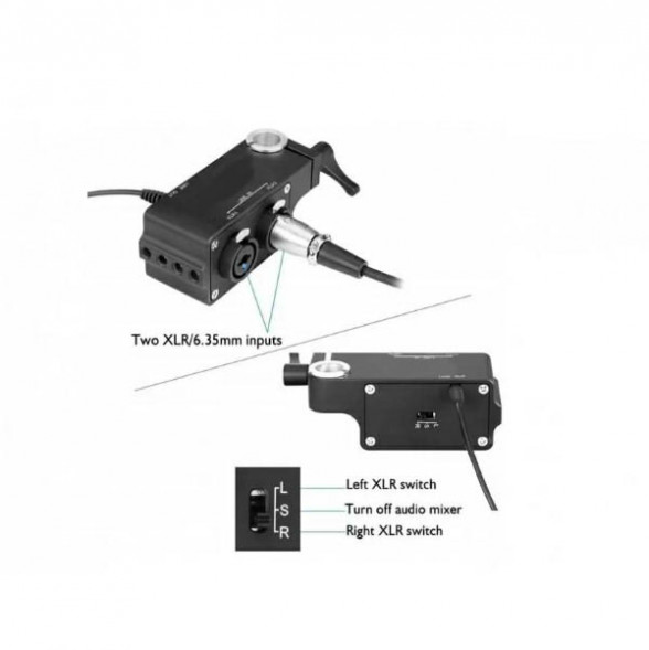 Универсальный двухканальный аудио микшер Boya BY-MA2