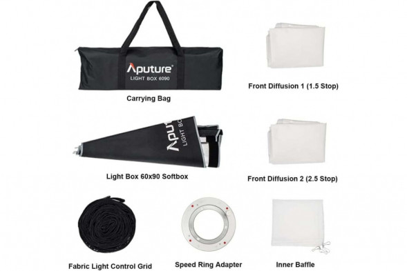 Софтбокс Aputure LIGHT BOX 60 X 90