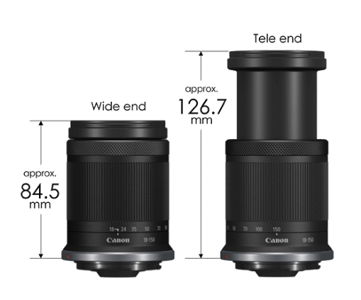 Фотоаппарат беззеркальный Canon EOS R50 Kit RF-S 18-150mm f/3.5-6.3 IS STM