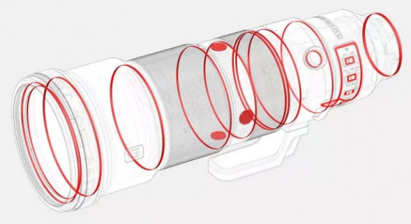 Объектив Sony FE 400-800mm f/6.3-8 G OSS (SEL400800G)
