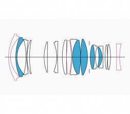 Объектив Sigma 28-45mm f/1.8 DG DN Art E-Mount в Москве