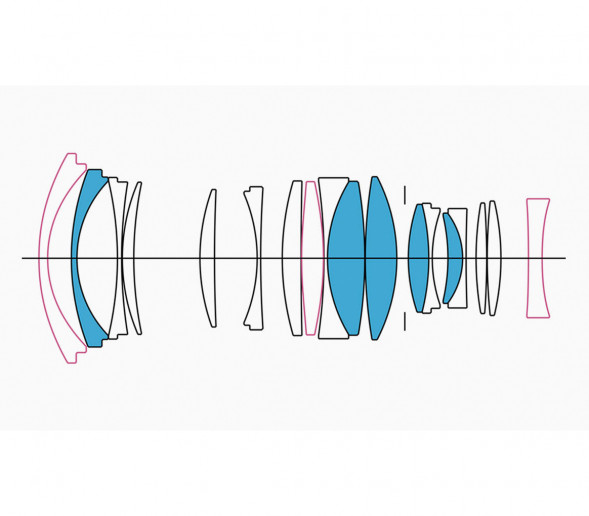 Объектив Sigma 28-45mm f/1.8 DG DN Art E-Mount