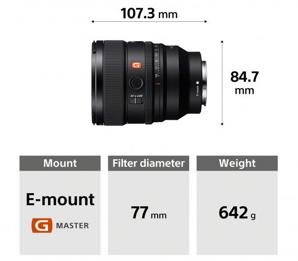 Объектив Sony FE 85mm f/1.4 GM II