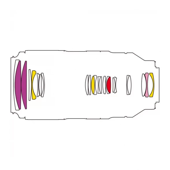 Объектив Tamron 50-300mm f/4.5-6.3 Di III VC VXD Sony FE