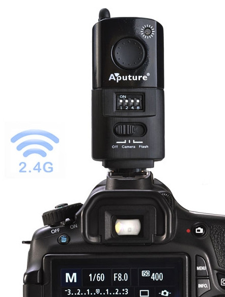 Радиосинхронизатор Aputure Trigmaster II 2,4G MX II-N для Nikon
