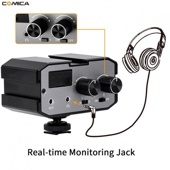 Двухканальный аудиомикшер Comica CVM-AX1