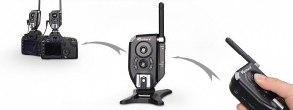 Радиосинхронизатор Aputure Trigmaster Plus II 2,4G  TXII-set универсальный