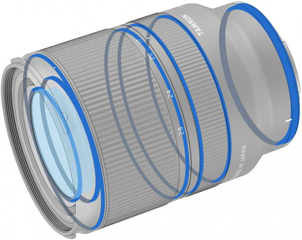 Объектив Tamron 17-28mm f/2.8 Di III RXD (A046) Sony E