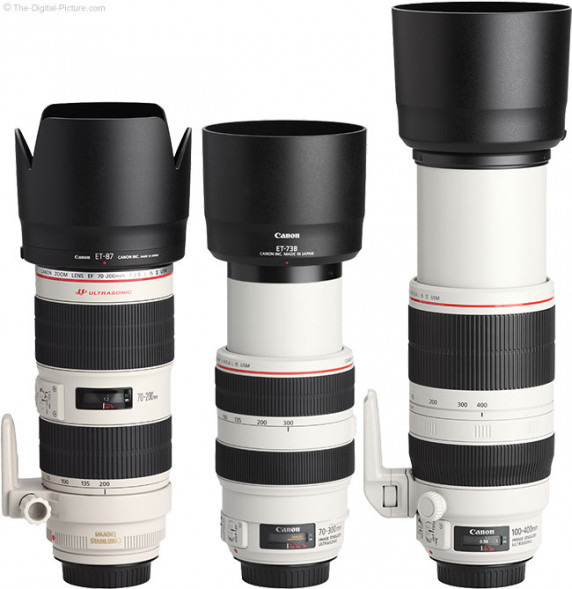 Объектив Canon EF 100-400mm f/4.5-5.6L IS II USM