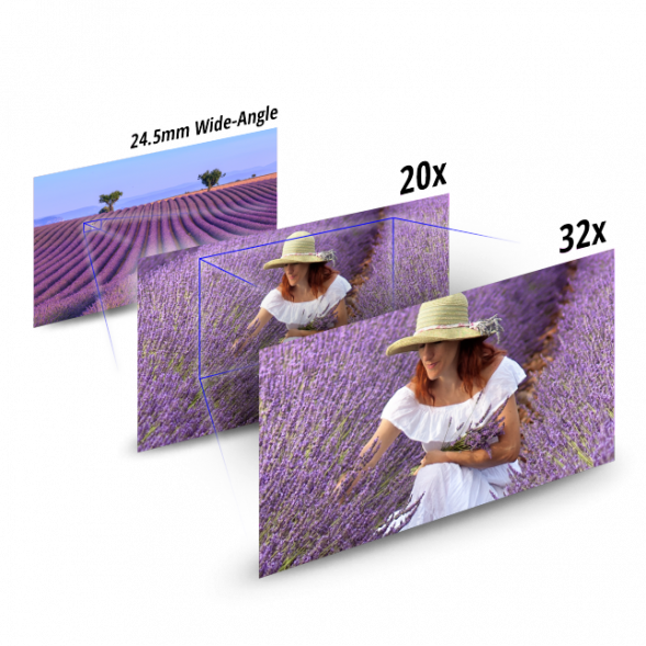 Видеокамера Panasonic HC-X2