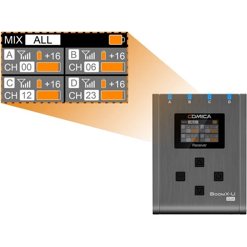 Радиосистема Comica BoomX-U QUA