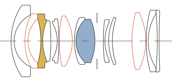 Объектив Sigma AF 20mm F/2 DG DN Contemporary L-mount