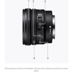 Объектив Sony E 10-20mm f/4 PZ G в Москве