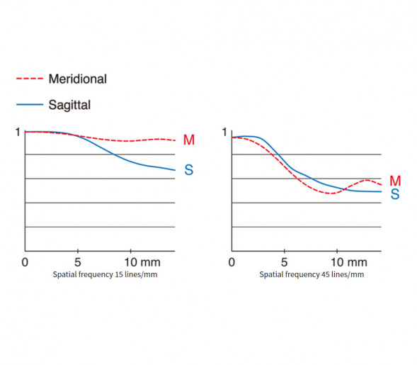 Объектив Fujifilm XF 30mm f/2.8 R LM WR Macro Lens