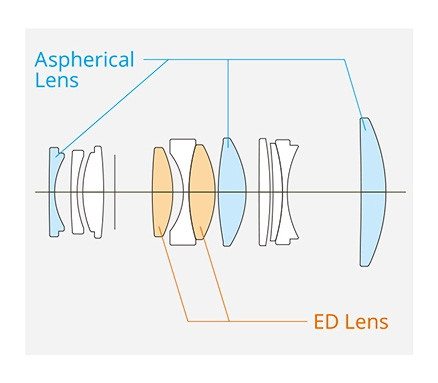 Объектив Fujifilm XF 30mm f/2.8 R LM WR Macro Lens