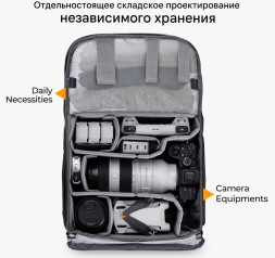 Рюкзак для фотокамеры K&amp;amp;F Concept 20 л KF13.087AV5 в Москве
