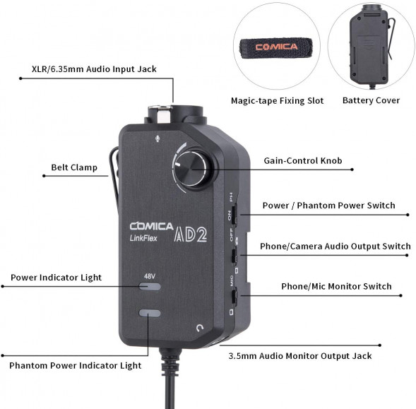 Переходник Comica CVM LINKFLEX AD2