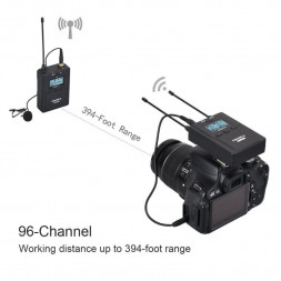 Беспроводная микрофонная радиосистема CoMica CVM-WM200C [TX+RX ] в Москве