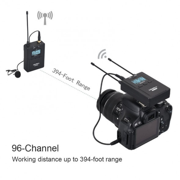 Беспроводная микрофонная радиосистема CoMica CVM-WM200C [TX+RX ]