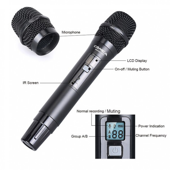 Петличная радиосистема CoMica CVM-WM300B [TX+HTX+RX ]