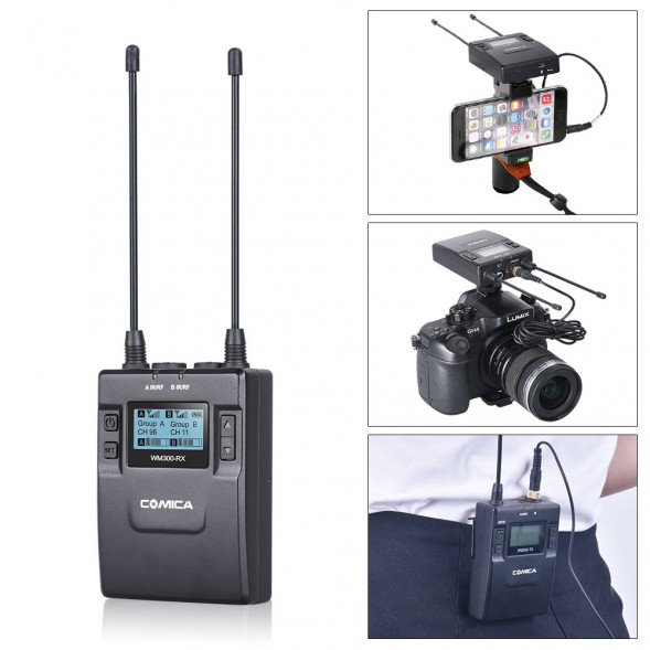 Петличная радиосистема CoMica CVM-WM300B [TX+HTX+RX ]