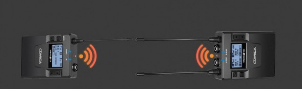 Петличная радиосистема Comica CVM-WM300II (A) 2TX+RX