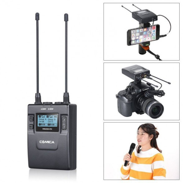 Беспроводная микрофонная радиосистема CoMica CVM-WM300D [ HTX+RX ]