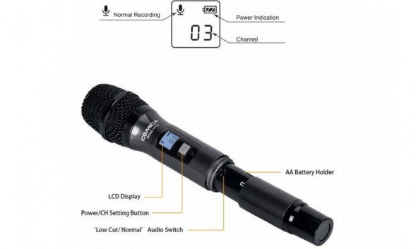 Беспроводной репортажный микрофон CoMica CVM-WS50HTX