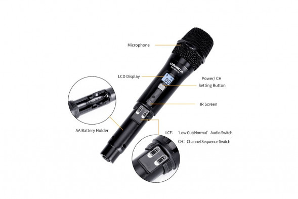 Микрофон Comica CVM-WM100 Plus HTX