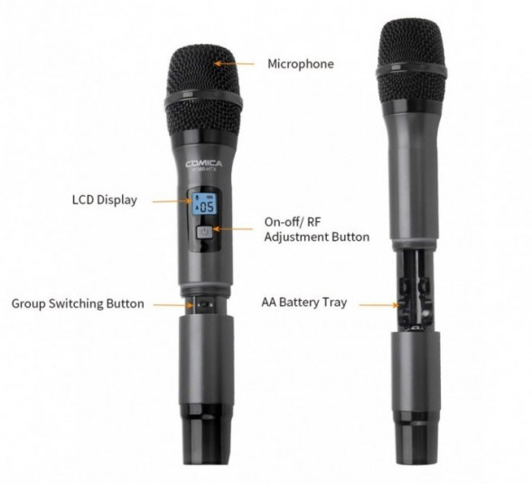 Беспроводной репортажный микрофон CoMica CVM-WS60 HTX