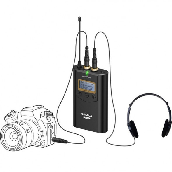 Передатчик Comica CVM-WM100 TX