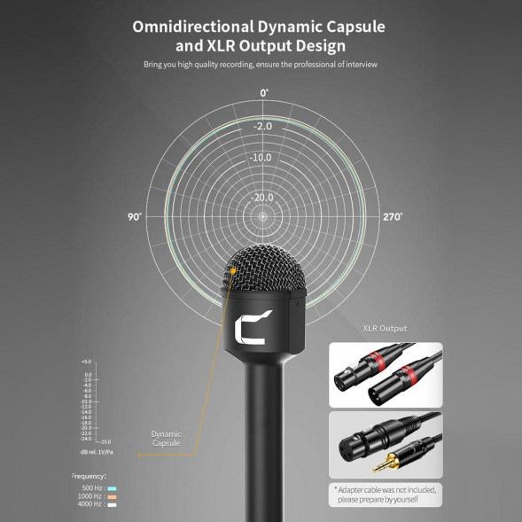 Микрофон репортажный Comica HRM-C (всенаправленный, динамический  для камеры)