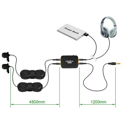 Микрофонная петличная система двухканальная CoMica CVM-D03 Dual.Lav