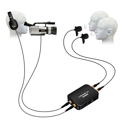 Микрофонная петличная система двухканальная CoMica CVM-D03 Dual.Lav