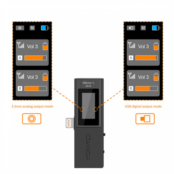 Беспроводной петличный микрофон Comica VD Live 10 MI 2.4G для apple, iphone, ipad