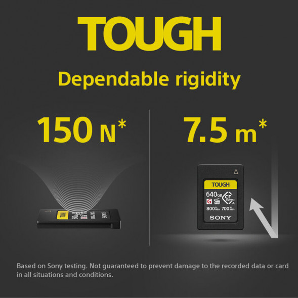 Карта памяти Sony CFexpress 4.0 Type A 240GB Tough R 1800/1700