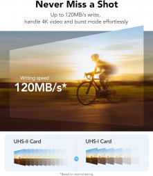 Карта памяти Lexar SDXC 128GB Professional Silver Pro UHS-II U3 V60 280/120 MB/s в Москве