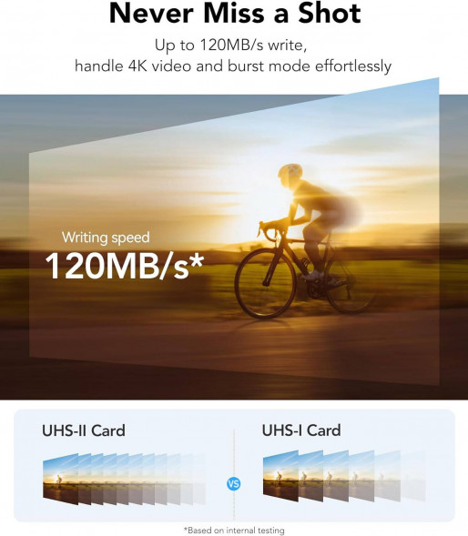 Карта памяти Lexar SDXC 128GB Professional Silver Pro UHS-II U3 V60 280/120 MB/s